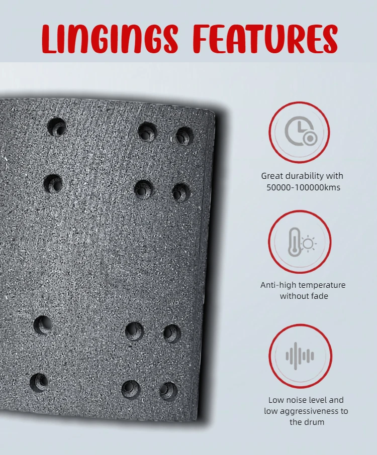 19555 brake lining 19555 brake lining